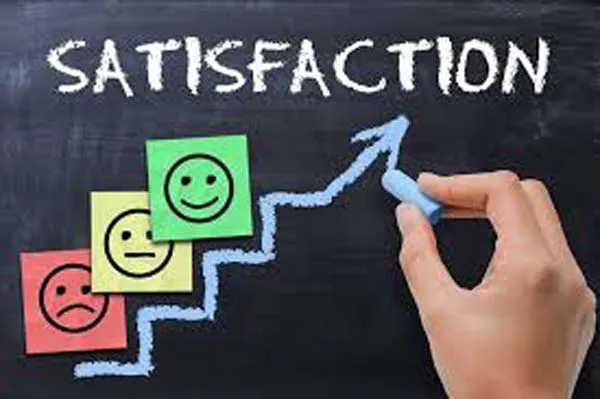 ਸੰਤੁਸ਼ਟੀ | Satisfaction
