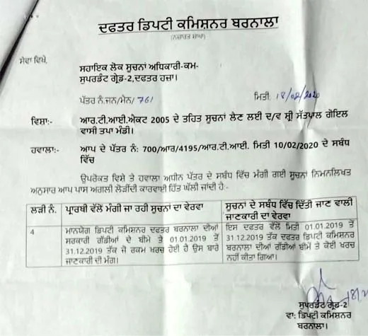 ਅਣਗਹਿਲੀ : ਡੀਸੀ ਦਫ਼ਤਰ ਦੀਆਂ ਗੱਡੀਆਂ ਬਿਨਾ ਬੀਮਾ ਦੌੜਦੀਆਂ ਨੇ ਸੜਕਾਂ ‘ਤੇ