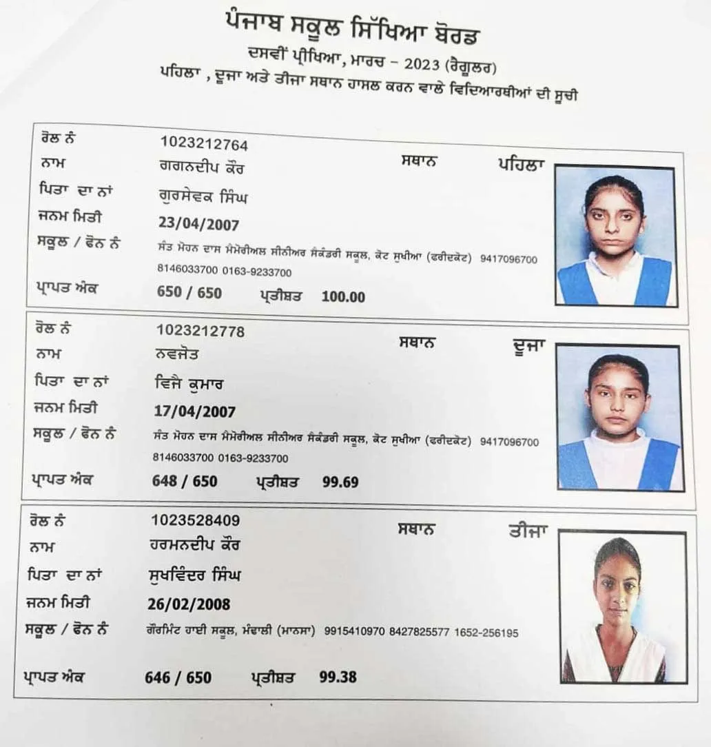Result-PSEB-Ok