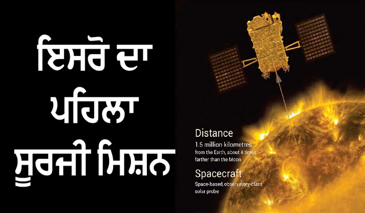 ਹੁਣ ਸੂਰਜ ’ਤੇ ਜਾਵੇਗਾ ਭਾਰਤ, Aditya L1 mission ਵਿੱਚ ਹੈ ਕੁਝ ਖਾਸ, ਪੜ੍ਹੋ ਵੇਰਵੇ
