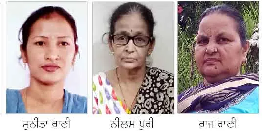 Gold Price