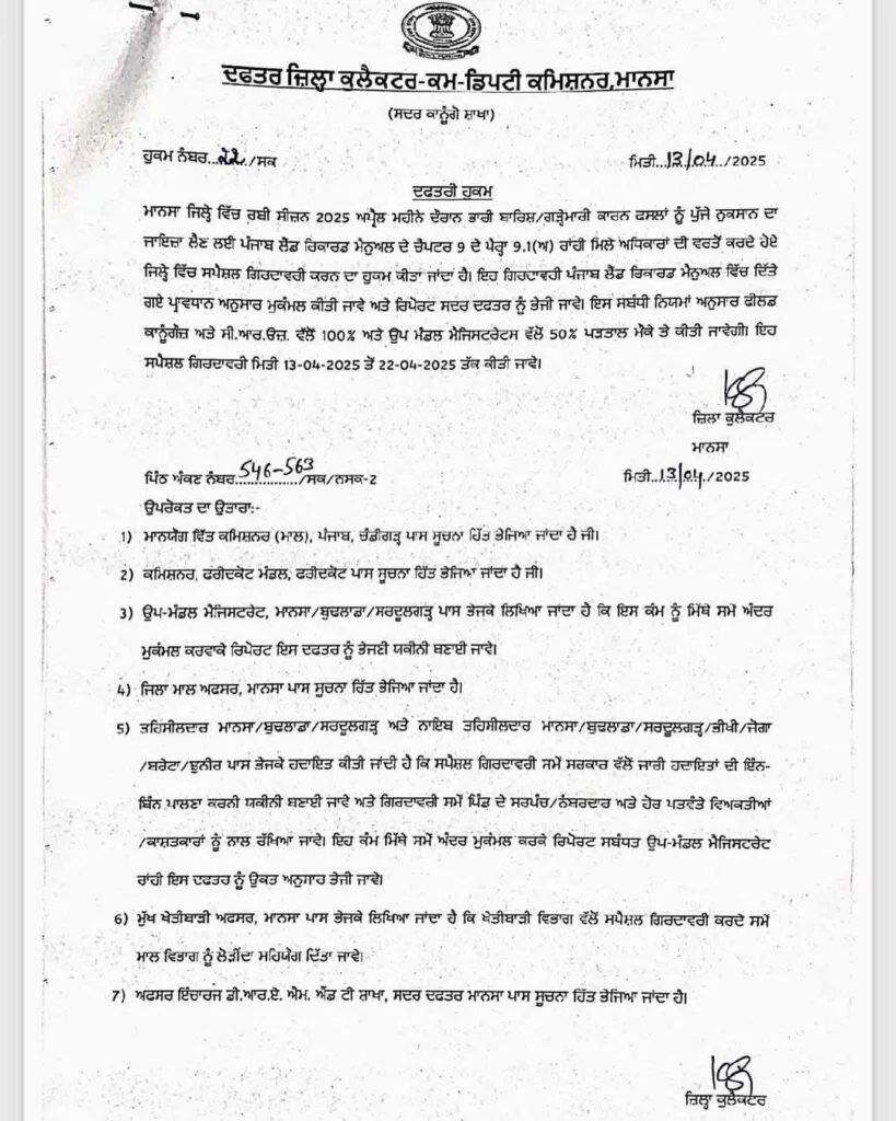 Punjab Government Orders