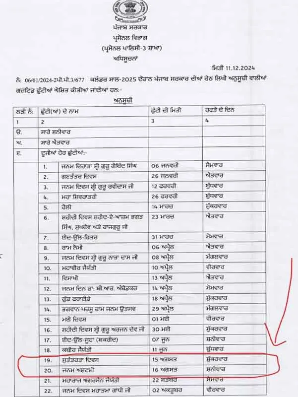 Punjab Holiday