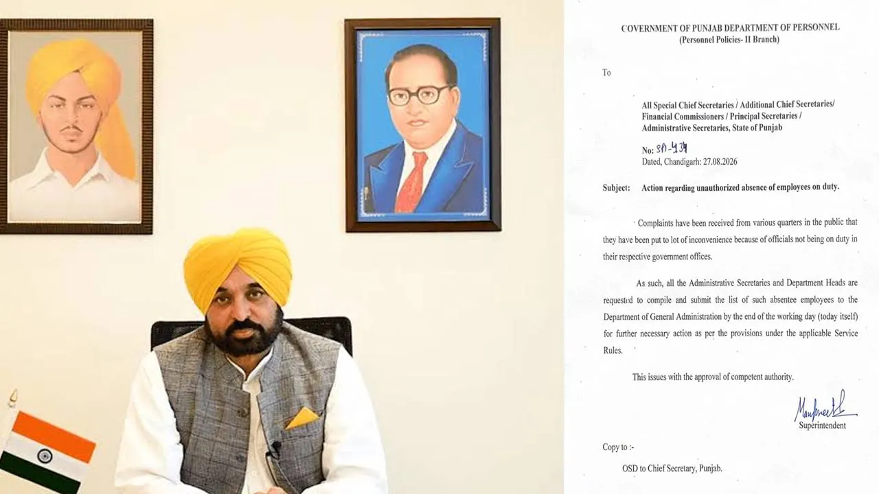Punjab News: ਪੰਜਾਬ ਸਰਕਾਰ ਹੜਤਾਲੀ ਤੇ ਗੈਰ ਹਾਜ਼ਰ ਮੁਲਾਜ਼ਮਾਂ ਖ਼ਿਲਾਫ਼ ਕਰੇਗੀ ਕਾਰਵਾਈ, ਵਿਭਾਗਾਂ ਤੋਂ ਮੰਗਿਆ ਵੇਰਵਾ