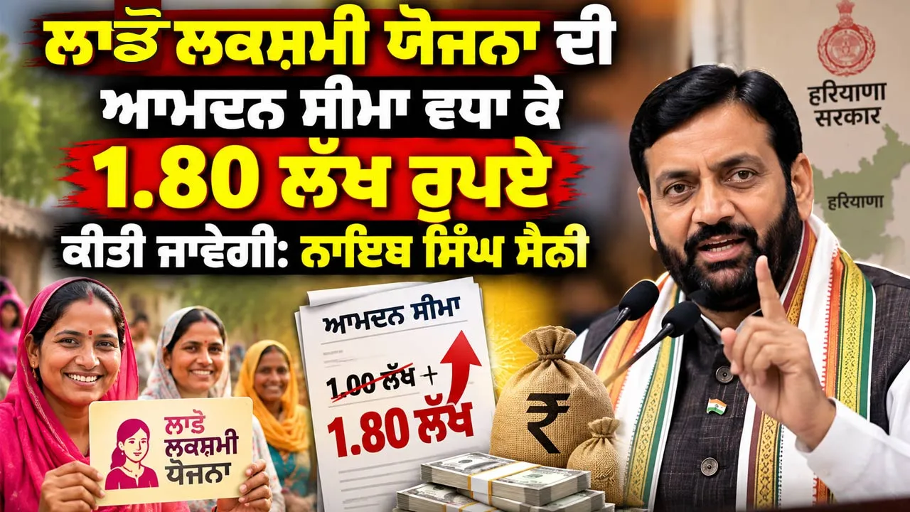 Haryana Government: ਲਾਡੋ ਲਕਸ਼ਮੀ ਯੋਜਨਾ ਦੀ ਆਮਦਨ ਸੀਮਾ ਵਧਾ ਕੇ 1.80 ਲੱਖ ਰੁਪਏ ਕੀਤੀ ਜਾਵੇਗੀ: ਨਾਇਬ ਸਿੰਘ ਸੈਣੀ