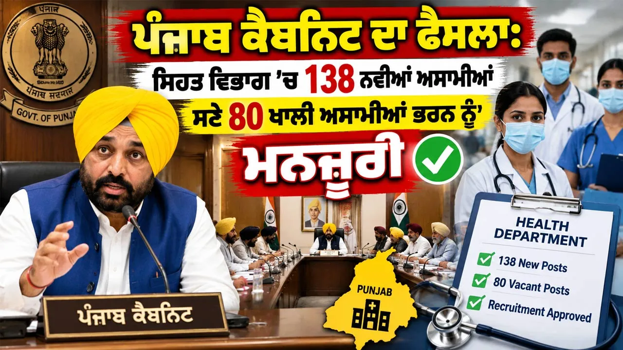 Punjab Govt Jobs: ਪੰਜਾਬ ਕੈਬਨਿਟ ਦਾ ਫੈਸਲਾ: ਸਿਹਤ ਵਿਭਾਗ ’ਚ 138 ਨਵੀਆਂ ਅਸਾਮੀਆਂ ਸਣੇ 80 ਖਾਲੀ ਅਸਾਮੀਆਂ ਭਰਨ ਨੂੰ ਮਨਜ਼ੂਰੀ