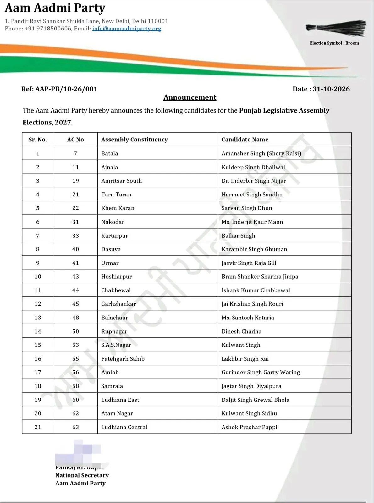 AAP Punjab Candidate 1st List