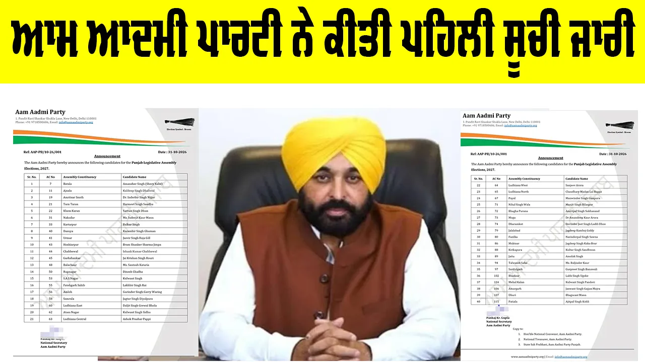 First List of AAP Candidate 2027: ਪੰਜਾਬ ਵਿਧਾਨ ਸਭਾ ਚੋਣਾਂ, ਆਮ ਆਦਮੀ ਪਾਰਟੀ ਨੇ ਕੀਤੀ ਪਹਿਲੀ ਸੂਚੀ ਜਾਰੀ