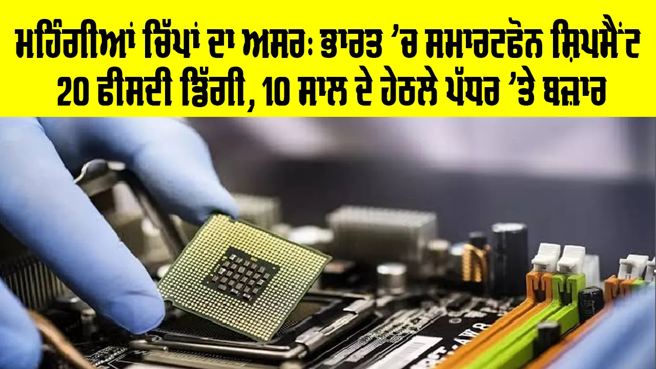 New Mobile Phones: ਮਹਿੰਗੀਆਂ ਚਿੱਪਾਂ ਦਾ ਅਸਰ: ਭਾਰਤ ’ਚ ਸਮਾਰਟਫੋਨ ਸ਼ਿਪਮੈਂਟ 20 ਫੀਸਦੀ ਡਿੱਗੀ, 10 ਸਾਲ ਦੇ ਹੇਠਲੇ ਪੱਧਰ ’ਤੇ ਬਜ਼ਾਰ