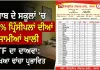Punjab Government School: ਪੰਜਾਬ ’ਚ ਪ੍ਰਿੰਸੀਪਲਾਂ ਦੀਆਂ 60 ਫੀਸਦੀ ਅਸਾਮੀਆਂ ਖਾਲੀ : ਡੀਟੀਐੱਫ