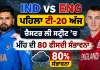 IND vs ENG ਪਹਿਲਾ ਟੀ20 ਅੱਜ, ਕੀ ਹੋਵੇਗਾ ਵੈਭਵ ਸੂਰਿਆਵੰਸ਼ੀ ਦਾ ਡੈਬਿਊ