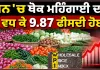 India Wholesale Inflation: ਜੂਨ ’ਚ ਥੋਕ ਮਹਿੰਗਾਈ ਦਰ ਵਧ ਕੇ 9.87 ਫੀਸਦੀ ਹੋਈ