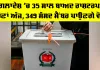 Bangladesh Presidential Election: ਬੰਗਲਾਦੇਸ਼ ’ਚ 35 ਸਾਲ ਬਾਅਦ ਰਾਸ਼ਟਰਪਤੀ ਚੋਣਾਂ ਅੱਜ, 349 ਸੰਸਦ ਮੈਂਬਰ ਪਾਉਣਗੇ ਵੋਟ