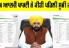 First List of AAP Candidate 2027: ਪੰਜਾਬ ਵਿਧਾਨ ਸਭਾ ਚੋਣਾਂ, ਆਮ ਆਦਮੀ ਪਾਰਟੀ ਨੇ ਕੀਤੀ ਪਹਿਲੀ ਸੂਚੀ ਜਾਰੀ