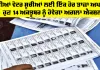 New Voter List Punjab: ਨਵੀਆਂ ਵੋਟਰ ਸੂਚੀਆਂ ਲਈ ਇੱਕ ਹੋਰ ਤਾਜ਼ਾ ਅਪਡੇਟ, ਹੁਣ 14 ਅਕਤੂਬਰ ਨੂੰ ਹੋਵੇਗਾ ਅਗਲਾ ਐਕਸ਼ਨ
