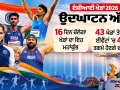 Asian Games 2026: ਏਸ਼ੀਅਨ ਖੇਡਾਂ 2026 ਦੀ ਸ਼ੁਰੂਆਤ ਅੱਜ ਤੋਂ, 501 ਭਾਰਤੀ ਐਥਲੀਟ ਲੈਣਗੇ ਹਿੱਸਾ, ਕੀ ਟੁੱਟੇਗਾ 64 ਸਾਲਾਂ ਦਾ ਇੰਤਜ਼ਾਰ? ਟਾਪ-3 ਦਾ ਹੈ ਟੀਚਾ