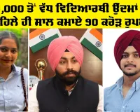 Punjab Education: ਭਗਵੰਤ ਮਾਨ ਸਰਕਾਰ ਦੀ ਸਿੱਖਿਆ ਕ੍ਰਾਂਤੀ ਨੇ ਸੂਬੇ ਦੇ ਵਿਦਿਆਰਥੀਆਂ ਨੂੰ ਆਪਣੇ ਕਾਰੋਬਾਰ ਸ਼ੁਰੂ ਕਰਨ ਵਿੱਚ ਕੀਤੀ ਮਦਦ; 20,000 ਤੋਂ ਵੱਧ ਵਿਦਿਆਰਥੀ ਉੱਦਮਾਂ ਨੇ ਪਹਿਲੇ ਹੀ ਸਾਲ ਕਮਾਏ 90 ਕਰੋੜ ਰੁਪਏ