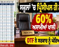 Principal Vacancies Punjab: ਸਕੂਲਾਂ ’ਚ ਪ੍ਰਿੰਸੀਪਲ ਹੀ ਨਹੀਂ! 60% ਅਸਾਮੀਆਂ ਖਾਲੀ, DTF ਨੇ ਸਰਕਾਰ ਨੂੰ ਘੇਰਿਆ