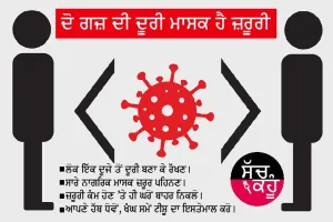 ਦੇਸ਼ ’ਚ ਇੱਕ ਦਿਨ ’ਚ 2023 ਮੌਤਾਂ, ਤਿੰਨ ਲੱਖ ਦੇ ਕਰੀਬ ਆਏ ਨਵੇਂ ਕੇਸ