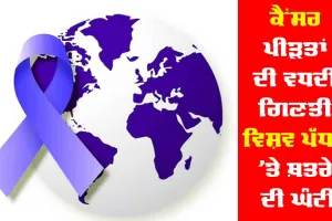ਕੈਂਸਰ ਪੀੜਤਾਂ ਦੀ ਵਧਦੀ ਗਿਣਤੀ ਵਿਸ਼ਵ ਪੱਧਰ ’ਤੇ ਖ਼ਤਰੇ ਦੀ ਘੰਟੀ