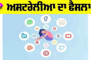 Australia Social Media Ban: ਅਸਟਰੇਲੀਆ ਦਾ ਫੈਸਲਾ
