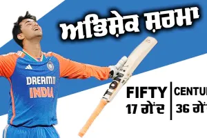 IND vs ENG: ਅਭਿਸ਼ੇਕ ਦੇ ਟੀ20 ਪਾਰੀ ’ਚ ਰਿਕਾਰਡ 13 ਛੱਕੇ, ਸਭ ਤੋਂ ਤੇਜ਼ ਸੈਂਕੜਾ ਜੜਨ ਵਾਲੇ ਦੂਜੇ ਭਾਰਤੀ, ਇੰਗਲੈਂਡ ਦੀ ਟੀ20 ’ਚ ਸਭ ਤੋਂ ਵੱਡੀ ਹਾਰ, ਰਿਕਾਰਡ…