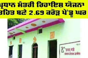 Pradhan Mantri Awas Yojana: ਪ੍ਰਧਾਨ ਮੰਤਰੀ ਰਿਹਾਇਸ਼ ਯੋਜਨਾ ਤਹਿਤ ਬਣੇ 2.69 ਕਰੋੜ ਪੇਂਡੂ ਘਰ
