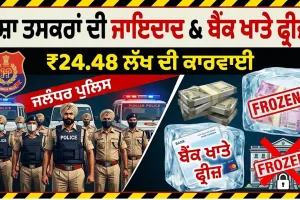 Crime News: ਜਲੰਧਰ ਪੁਲਿਸ ਨੇ ਨਸ਼ਾ ਤਸਕਰਾਂ ਦੀ 24.48 ਲੱਖ ਦੀ ਜਾਇਦਾਦ ਤੇ ਬੈਂਕ ਖਾਤੇ ਕੀਤੇ ਫ੍ਰੀਜ਼