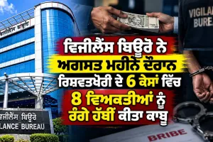Punjab Vigilance Bureau: ਵਿਜੀਲੈਂਸ ਬਿਊਰੋ ਨੇ ਅਗਸਤ ਮਹੀਨੇ ਦੌਰਾਨ ਰਿਸ਼ਵਤਖੋਰੀ ਦੇ 6 ਕੇਸਾਂ ਵਿੱਚ 8 ਵਿਅਕਤੀਆਂ ਨੂੰ ਰੰਗੇ ਹੱਥੀਂ ਕੀਤਾ ਕਾਬੂ