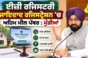 Property News: ਈਜ਼ੀ ਰਜਿਸਟਰੀ ਜਾਇਦਾਦ ਰਜਿਸਟ੍ਰੇਸ਼ਨ ’ਚ ਅਹਿਮ ਮੀਲ ਪੱਥਰ : ਮੁੰਡੀਆਂ