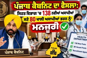 Punjab Govt Jobs: ਪੰਜਾਬ ਕੈਬਨਿਟ ਦਾ ਫੈਸਲਾ: ਸਿਹਤ ਵਿਭਾਗ ’ਚ 138 ਨਵੀਆਂ ਅਸਾਮੀਆਂ ਸਣੇ 80 ਖਾਲੀ ਅਸਾਮੀਆਂ ਭਰਨ ਨੂੰ ਮਨਜ਼ੂਰੀ