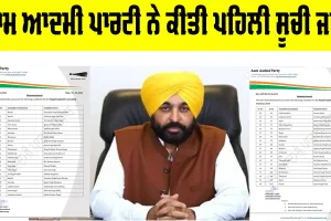 First List of AAP Candidate 2027: ਪੰਜਾਬ ਵਿਧਾਨ ਸਭਾ ਚੋਣਾਂ, ਆਮ ਆਦਮੀ ਪਾਰਟੀ ਨੇ ਕੀਤੀ ਪਹਿਲੀ ਸੂਚੀ ਜਾਰੀ