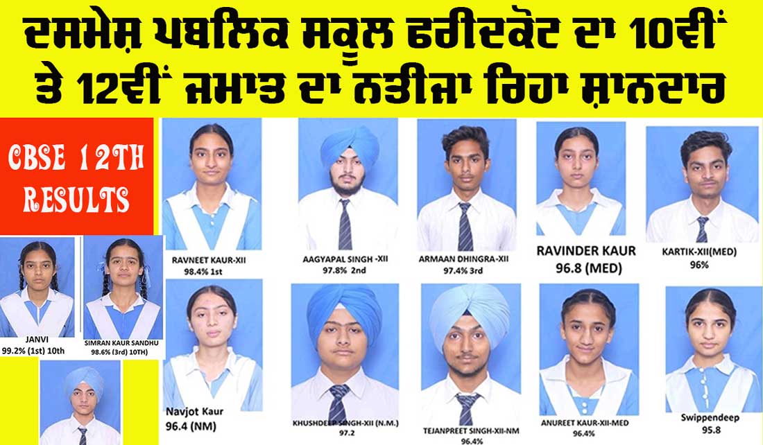 CBSE Board Results: ਦਸਮੇਸ਼ ਪਬਲਿਕ ਸਕੂਲ ਫਰੀਦਕੋਟ ਦਾ 10ਵੀਂ ਅਤੇ 12ਵੀਂ ਜਮਾਤ ਦਾ ਨਤੀਜਾ ਰਿਹਾ ਸ਼ਾਨਦਾਰ