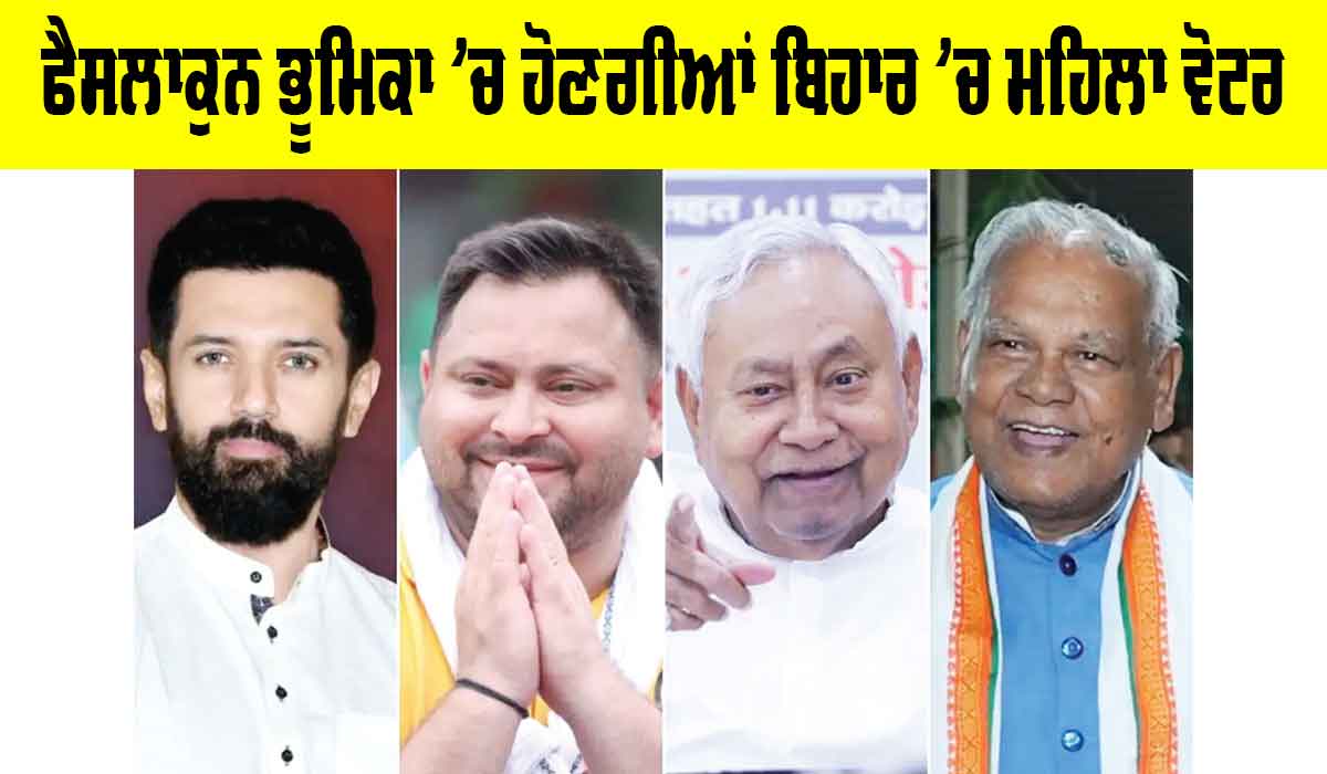Bihar Elections 2025: ਫੈਸਲਾਕੁਨ ਭੂਮਿਕਾ ’ਚ ਹੋਣਗੀਆਂ ਬਿਹਾਰ ’ਚ ਮਹਿਲਾ ਵੋਟਰ
