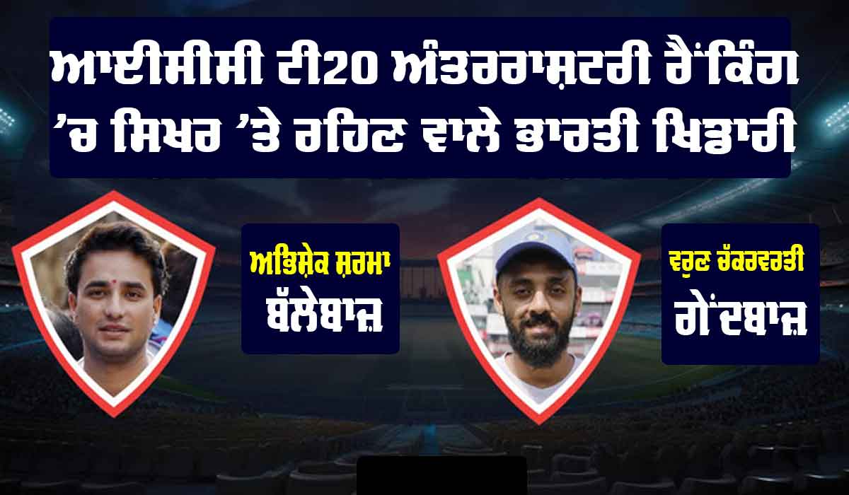 ICC T20I Rankings: ਅਭਿਸ਼ੇਕ ਤੇ ਵਰੁਣ ਦੀ ਬਾਦਸ਼ਾਹਤ ਬਰਕਰਾਰ, ਈਸ਼ਾਨ ਕਿਸ਼ਨ ਦੀ ਟਾਪ-10 ’ਚ ਵਾਪਸੀ