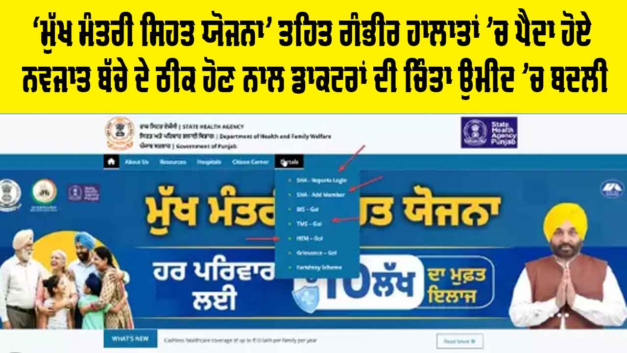 Health News: ਭਗਵੰਤ ਮਾਨ ਸਰਕਾਰ ਦੀ 'ਮੁੱਖ ਮੰਤਰੀ ਸਿਹਤ ਯੋਜਨਾ' ਤਹਿਤ ਗੰਭੀਰ ਹਾਲਾਤਾਂ ਵਿੱਚ ਪੈਦਾ ਹੋਏ ਨਵਜਾਤ ਬੱਚੇ ਦੇ ਠੀਕ ਹੋਣ ਨਾਲ ਡਾਕਟਰਾਂ ਦੀ ਚਿੰਤਾ ਉਮੀਦ ਵਿੱਚ ਬਦਲੀ