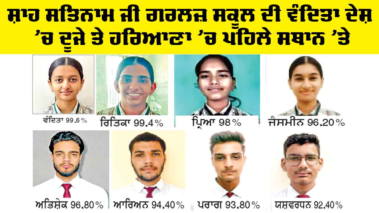 12th Result: ਸੀਬੀਐੱਸਈ 12ਵੀਂ ਜਮਾਤ ਦੇ ਨਤੀਜਿਆਂ ’ਚ ਛਾਏ ਸ਼ਾਹ ਸਤਿਨਾਮ ਜੀ ਵਿੱਦਿਅਕ ਸੰਸਥਾਨ