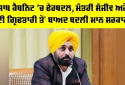 Punjab Cabinet Reshuffle: ਪੰਜਾਬ ਕੈਬਨਿਟ ’ਚ ਫੇਰਬਦਲ, ਮੰਤਰੀ ਸੰਜੀਵ ਅਰੋੜ ਦੀ ਗ੍ਰਿਫਤਾਰੀ ਤੋਂ ਬਾਅਦ ਬਦਲੀ ਮਾਨ ਸਰਕਾਰ