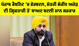 Punjab Cabinet Reshuffle: ਪੰਜਾਬ ਕੈਬਨਿਟ ’ਚ ਫੇਰਬਦਲ, ਮੰਤਰੀ ਸੰਜੀਵ ਅਰੋੜ ਦੀ ਗ੍ਰਿਫਤਾਰੀ ਤੋਂ ਬਾਅਦ ਬਦਲੀ ਮਾਨ ਸਰਕਾਰ