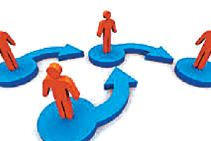 ਤਬਾਦਲਾ ਨੀਤੀ ‘ਚ ਵੱਡਾ ‘ਘਪਲਾ’, ਬਿਨ ਪੋਸਟ ਹੀ ਹੋ ਗਏ 1540 ਅਧਿਆਪਕਾਂ ਦੇ ਤਬਾਦਲੇ