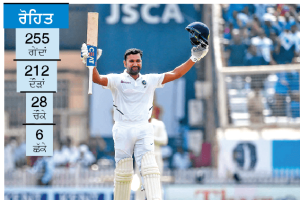 ਰੋਹਿਤ ਦਾ ਪਹਿਲਾ ਦੂਹਰਾ ਸੈਂਕੜਾ, ਭਾਰਤ ਮਜ਼ਬੂਤ ਸਥਿਤੀ ‘ਚ