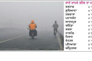 ਹਰਿਆਣਾ, ਪੰਜਾਬ ਦੇ ਕੁਝ ਖੇਤਰਾਂ ‘ਚ ਪਾਰਾ ਜ਼ੀਰੋ ਡਿਗਰੀ