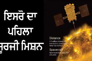 ਹੁਣ ਸੂਰਜ ’ਤੇ ਜਾਵੇਗਾ ਭਾਰਤ, Aditya L1 mission ਵਿੱਚ ਹੈ ਕੁਝ ਖਾਸ, ਪੜ੍ਹੋ ਵੇਰਵੇ