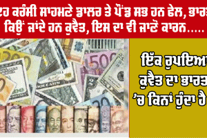 World Strongest Currency : ਇਸ ਕਰੰਸੀ ਸਾਹਮਣੇ ਡਾਲਰ ਅਤੇ ਪੌਂਡ ਸਭ ਫੇਲ, ਭਾਰਤੀ ਕੁਵੈਤ ’ਚ ਕਿਉਂ ਜਾਂਦੇ ਹਨ, ਇਸ ਦਾ ਵੀ ਜਾਣੋ ਕਾਰਨ….