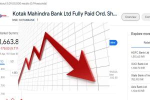 Kotak Mahindra Bank: ਆਰਬੀਆਈ ਦੇ ਐਕਸ਼ਨ ਦਾ ਅਸਰ, ਕੋਟਕ ਬੈਂਕ ਦੇ ਡਿੱਗੇ ਸ਼ੇਅਰ