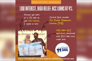 Kisan Credit Card Scheme: ਕਿਸਾਨ ਕ੍ਰੈਡਿਟ ਕਾਰਡ ਲੱਖਾਂ ਭਾਰਤੀ ਕਿਸਾਨਾਂ ਲਈ ਬਣਿਆ ਲਾਈਫਲਾਈਨ : ਸੀਤਾਰਮਨ ਨਵੀਂ