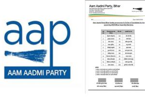 Aam Aadmi Party: ਬਿਹਾਰ ’ ਚ ਆਮ ਆਦਮੀ ਪਾਰਟੀ ਨੇ ਉਮੀਦਵਾਰਾਂ ਦੀ ਪਹਿਲੀ ਸੂਚੀ ਕੀਤੀ ਜਾਰੀ