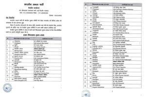 Assembly Elections 2026: ਅਸਾਮ ਚੋਣਾਂ, ਭਾਜਪਾ ਨੇ ਜਾਰੀ ਕੀਤੀ ਪਹਿਲੀ ਸੂਚੀ, ਵੇਖੋ