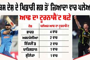 T20 World Cup: ਕਿੰਨੀ ਵਾਰ ਭਾਰਤੀ ਬਣੇ ‘ਪਲੇਅਰ ਆਫ ਦਾ ਟੂਰਨਾਮੈਂਟ’? ਫਾਈਨਲ ’ਚ ਸਭ ਤੋਂ ਜ਼ਿਆਦਾ ਇਨ੍ਹਾਂ ਦੇਸ਼ਾਂ ਦੇ ਖਿਡਾਰੀ ਬਣੇ ਹੀਰੋ