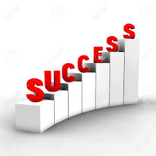 Here, Steps, success